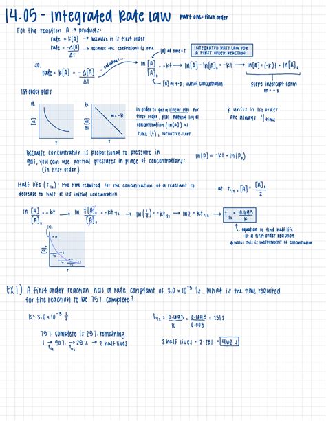 Integrated Rate Law - ####### 14. Integrated Rate law part one ...