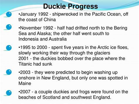 Image result for Practical Problem Solving Board