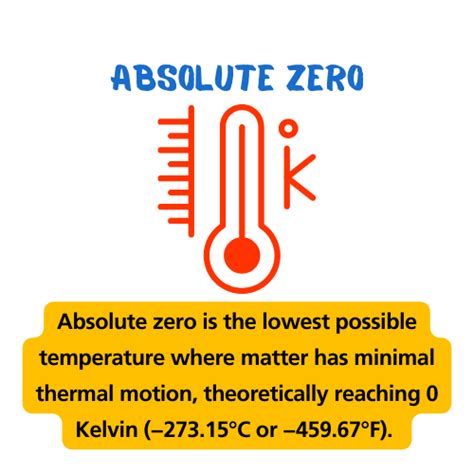 Image result for How to Reach Absolute Zero