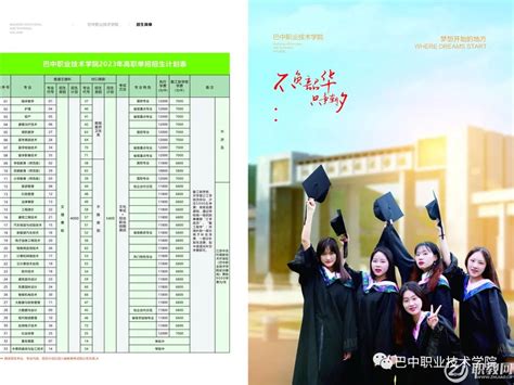 2020年春蕾国际学校招生计划|招生人数|巴中高中学校