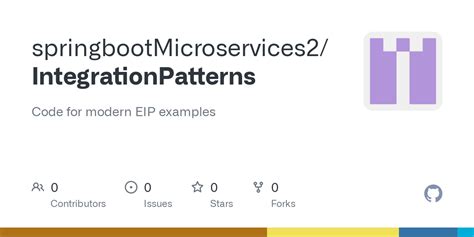 Image result for Hub Integration Pattern in Spring Boot