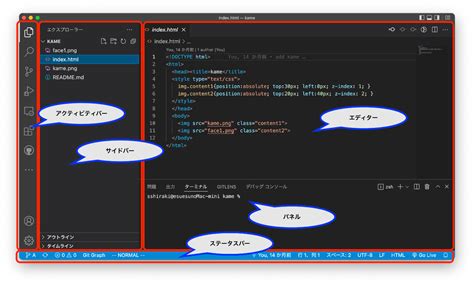 Image result for Data Migration Testing Checklist