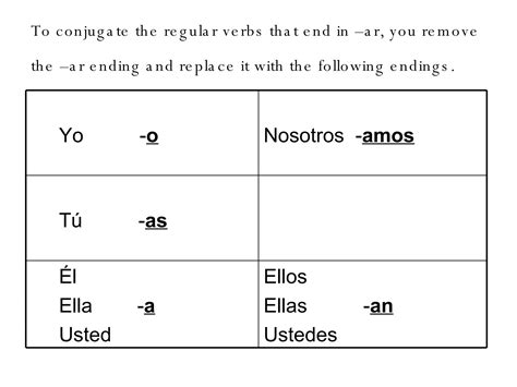Spanish verbs that end in -ar | PPT