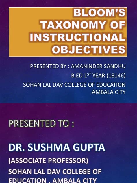 Image result for Example of Lesson Objectives