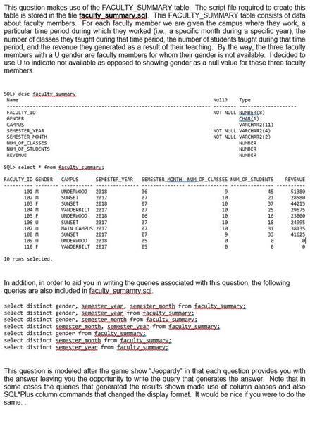 Image result for Create Create a Table for Faculty Using SQL