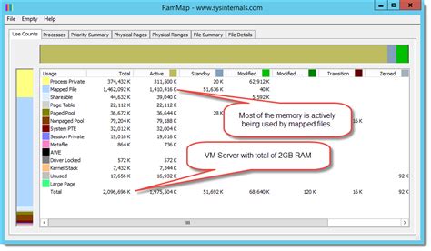 Image result for RAMMap Windows 1.0