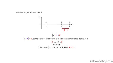 Image result for Solve Epsilon Delta Problems