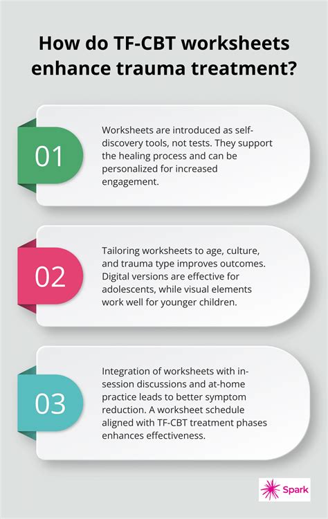 CBT Worksheet: Essential Tools for Trauma Recovery