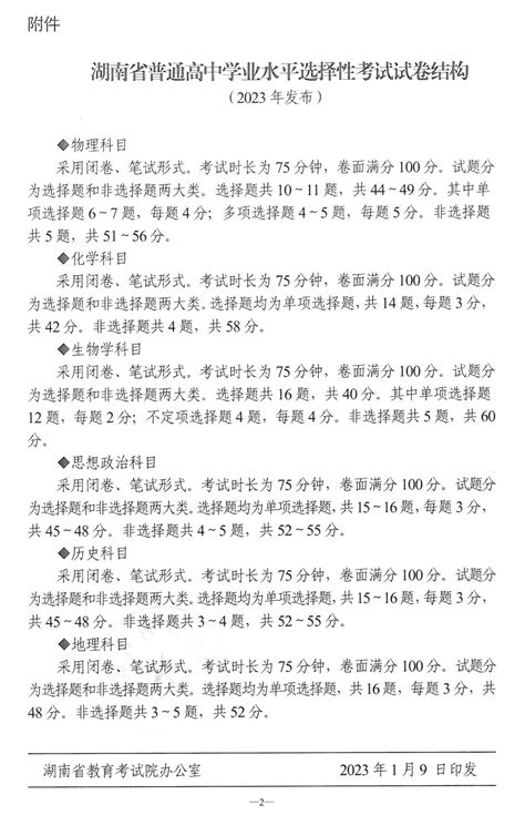 2022年湖南省学业水平考试成绩查询流程