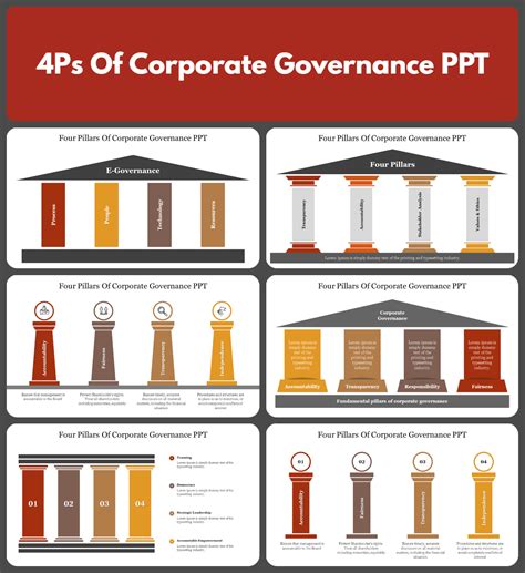 Corporate Governance 的图像结果