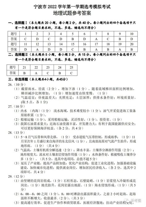 浙江省宁波市2023-2024学年高三上学期选考模拟考试（宁波一模）技术-高三网