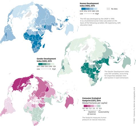 Human Development Index, Gender Development Index, Ecological Footprint ...