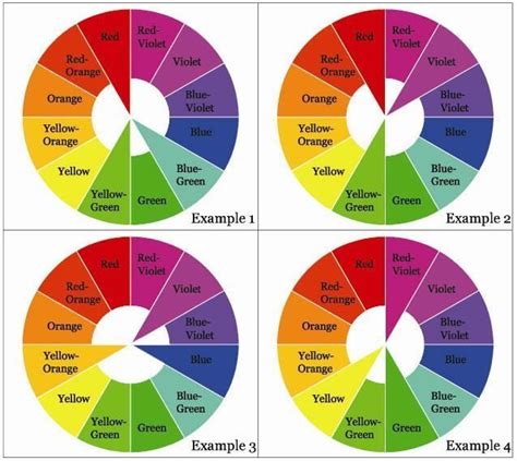 what is the difference between complementary and alternative medicine