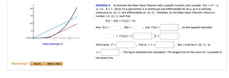 Image result for Mean Value Theorem with Rational Function