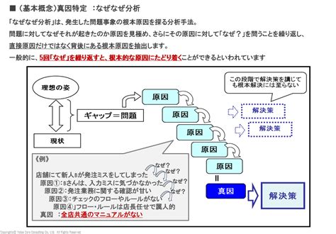 MATLAB Matrix Inversion 的图像结果