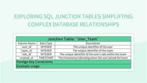 Image result for Create Relational Database in Excel