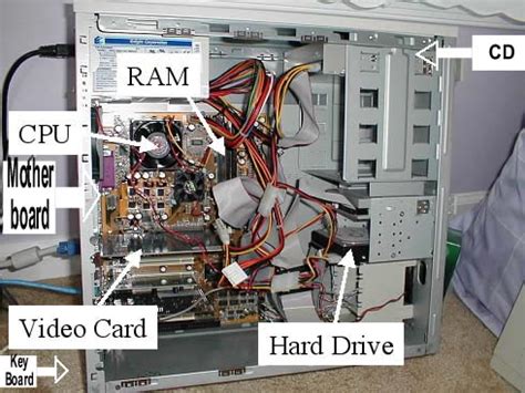 Computer Inside Labels 的图像结果