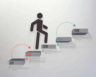 Image result for Business Management Tips