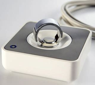 Cyber Security Protection Ring 的图像结果