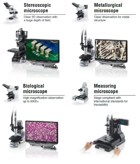 Image result for KEYENCE Microscope