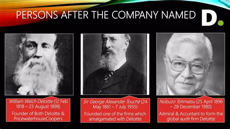 Founder Of Deloitte