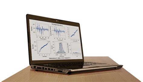 Image result for Most Complex Econometric Model