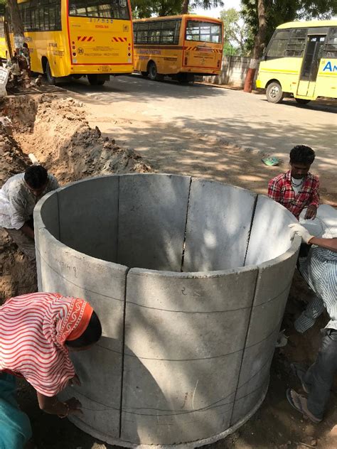 Image result for Percolation Well