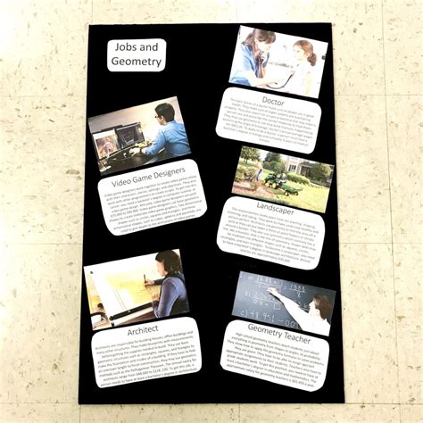 Geometry Math Project 的图像结果