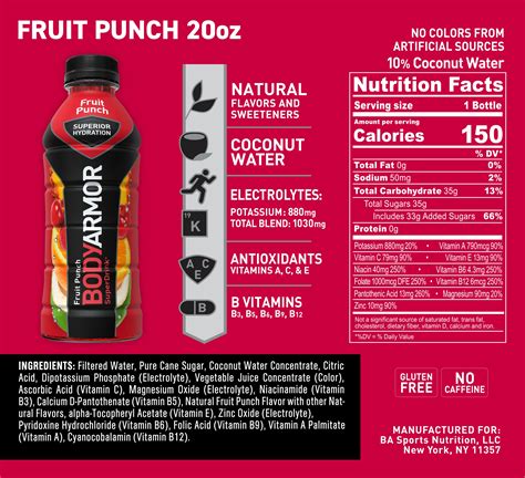Snapklik.com : BODYARMOR Sports Drink Sports Beverage, Fruit Punch ...
