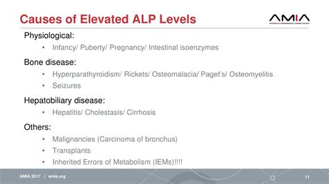 PPT - Prabhu RV Shankar, MD, MS UC Davis Health Twitter: # rvpshankar ...