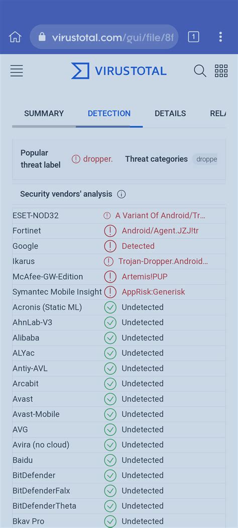 Image result for Why Has File Manager Stopped On My Alcatel Android Phone