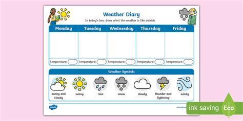 5 Day Weather Diary