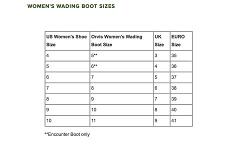 Image result for Orvis Wading Boot Sizing