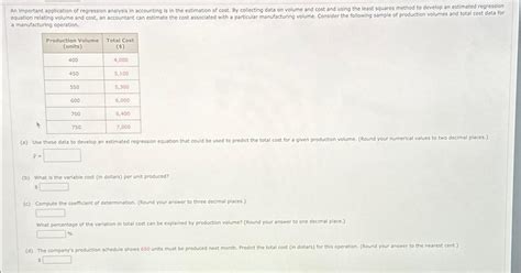 Total Production Table 的图像结果