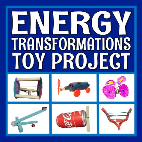 Energy Transformation Project Examples 的图像结果