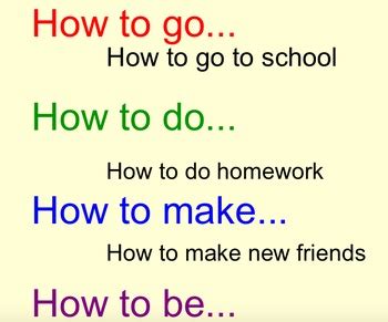 How to Write Slides PDF for Learning Tools 的图像结果