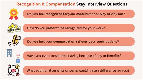 Unique Stay Interview Questions Every HR Manager Should Ask