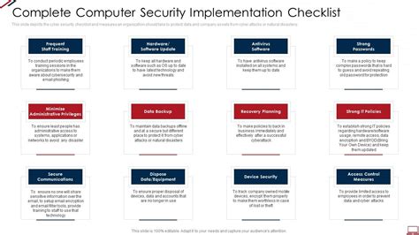 Image result for Computer Security Checklist