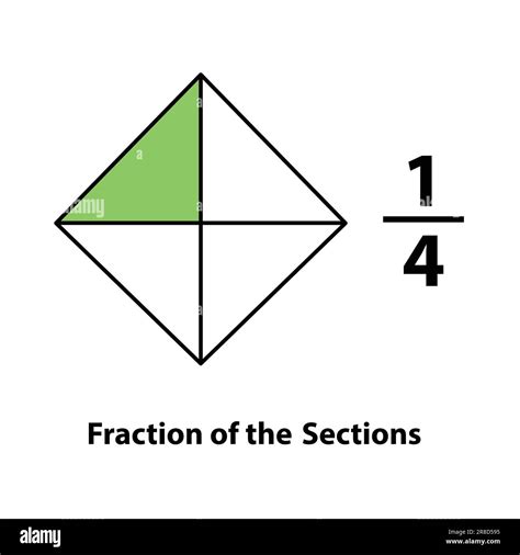 4 In Fraction