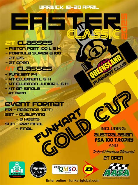 Easter Classic Funkart Gold Cup, Warwick Kart Club, Allan, 18 April to ...
