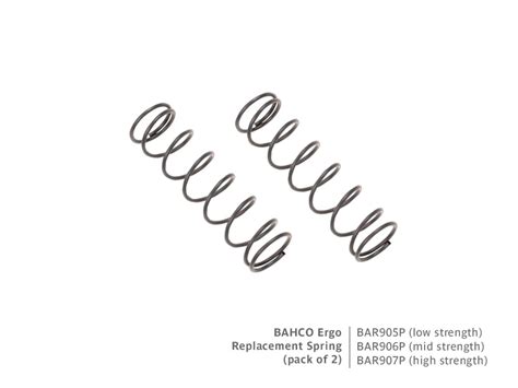 Image result for Disengage Bahco Return Spring