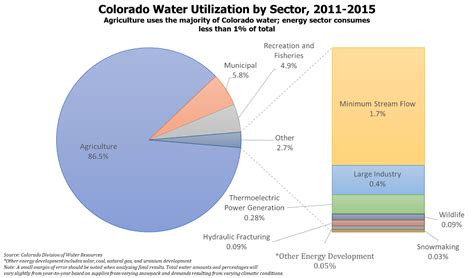 Fracking 的图像结果