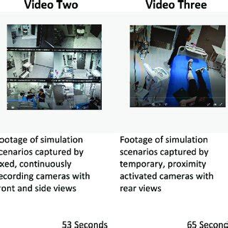 Image result for Data Collection Videoon Youtube.com