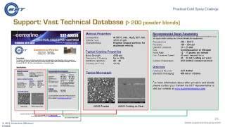 CenterLine - Video Portal