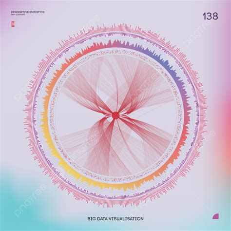 Creative Data Visualization Examples 的图像结果