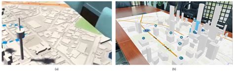 An Accurate and Efficient Quaternion-Based Visualization Approach to 2D ...