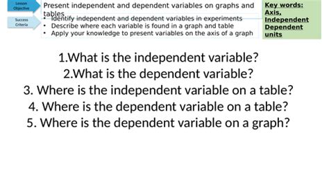 Image result for How to Graph Two Independent Variables