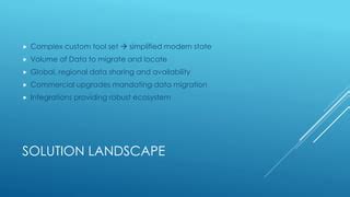 Image result for Configuration File Management Flow Cots
