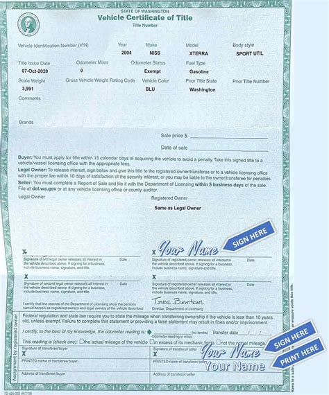 How to Sign Your Car Title in Washington | Cashforcars.com