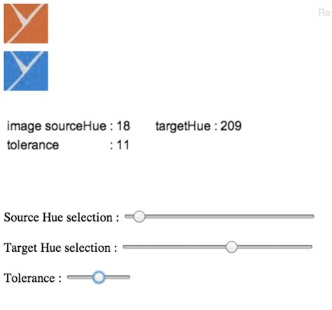 Image result for For Loop JavaScript SetPixel Obserable
